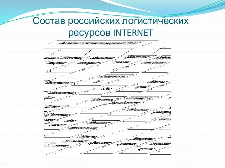 Состав российских логистических ресурсов INTERNET