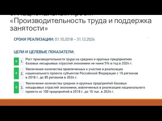 6. Национальный проект «Производительность труда и поддержка занятости»