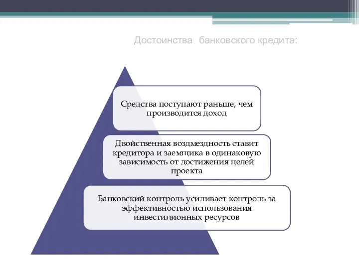 Достоинства банковского кредита: