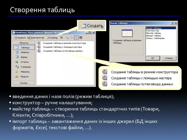 Створення таблиць введення даних і назв полів (режим таблиця); конструктор