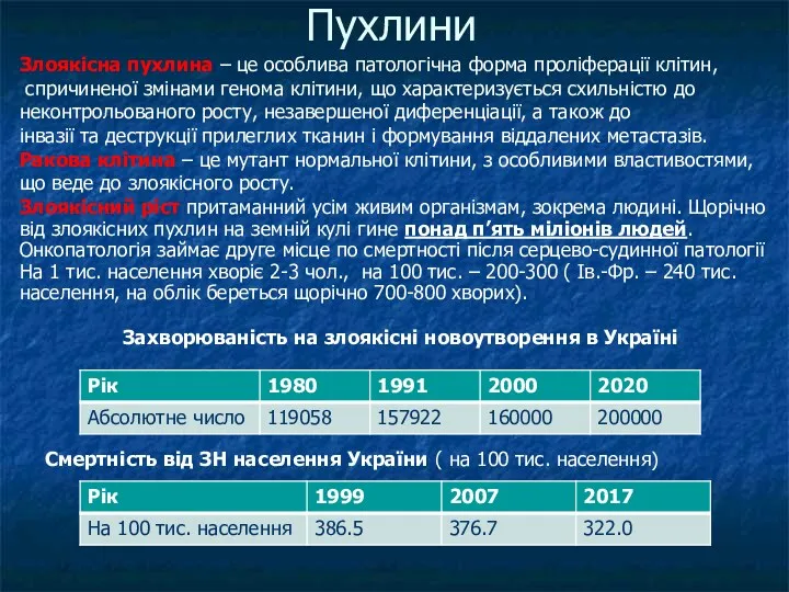 Пухлини Злоякісна пухлина – це особлива патологічна форма проліферації клітин,