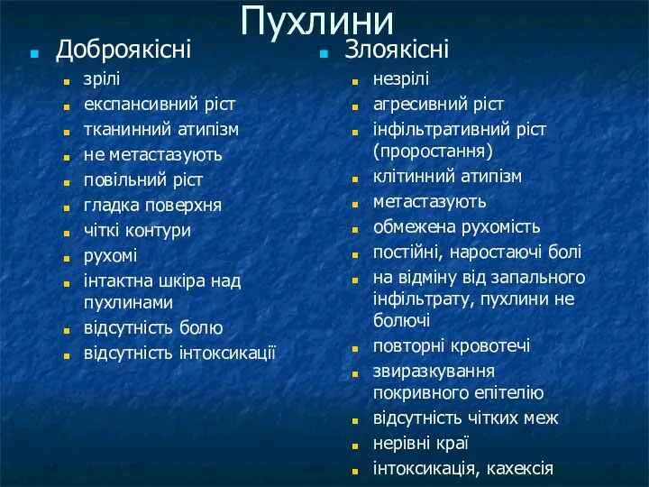 Пухлини Доброякісні зрілі експансивний ріст тканинний атипізм не метастазують повільний