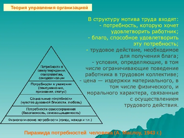 Пирамида потребностей человека (А. Маслоу, 1943 г.) В структуру мотива труда входят: -