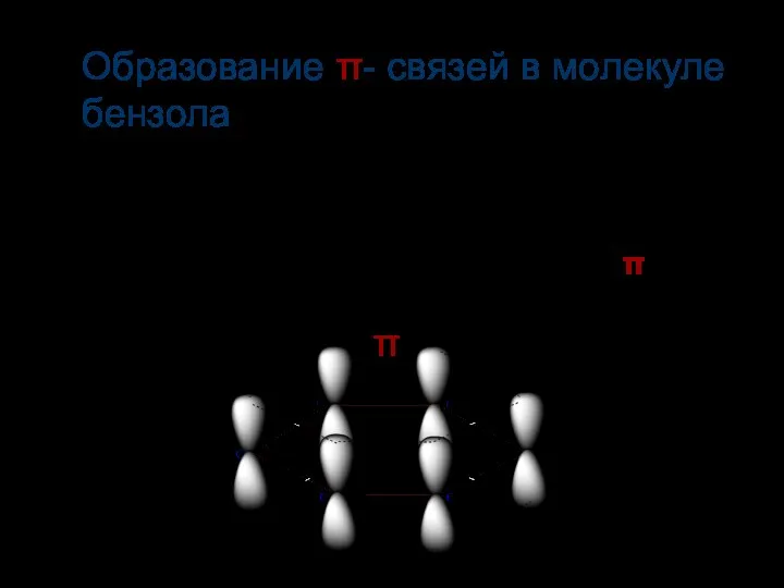Образование π- связей в молекуле бензолa π Четвёртый негибридизированный р-электрон