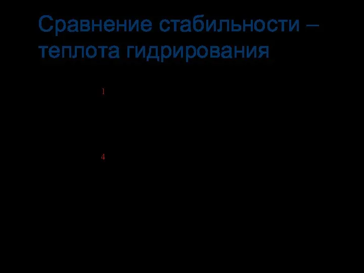 Сравнение стабильности – теплота гидрирования