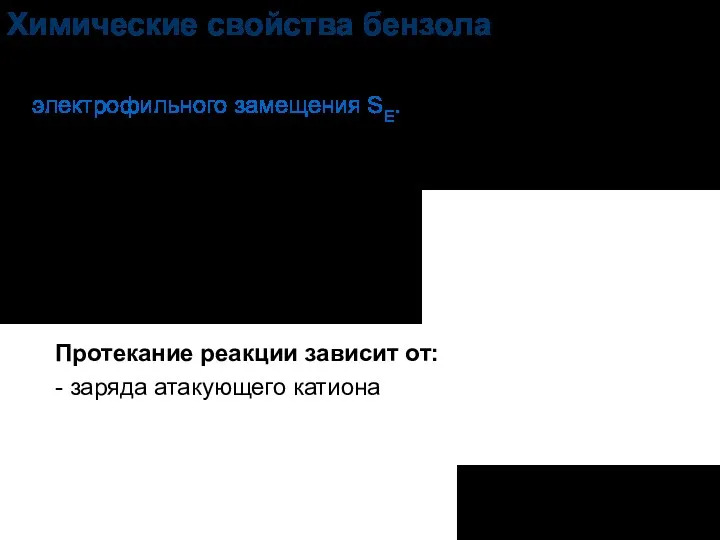 Наиболее характерными реакциями для ароматических углеводородов являются реакции электрофильного замещения