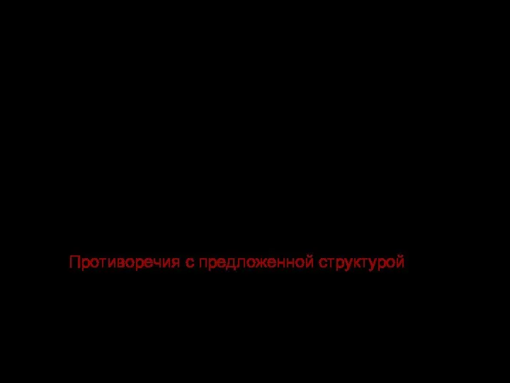 Бензол как бы состоит из 2-х альтернативных структур циклогексатриена-1,3,5. ⭤