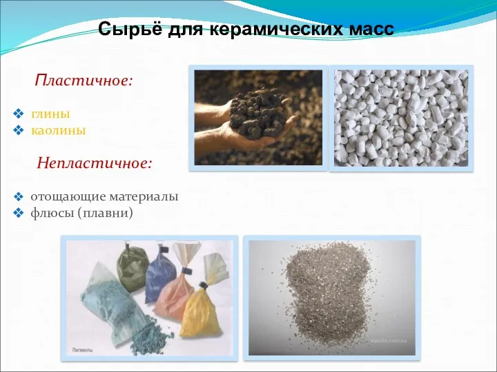 Сырьё для керамических масс Пластичное: глины каолины Непластичное: отощающие материалы флюсы (плавни)