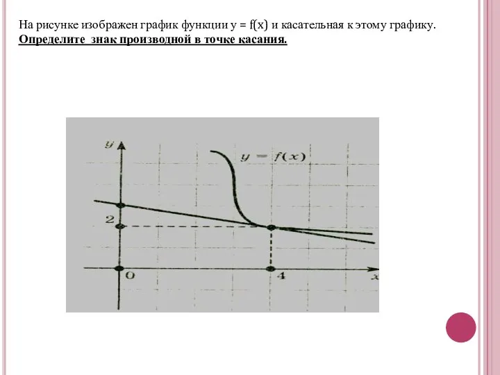 На рисунке изображен график функции у = f(x) и касательная