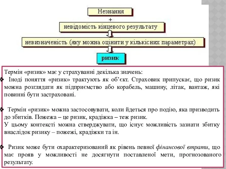 Термін «ризик» має у страхуванні декілька значень: Іноді поняття «ризик»