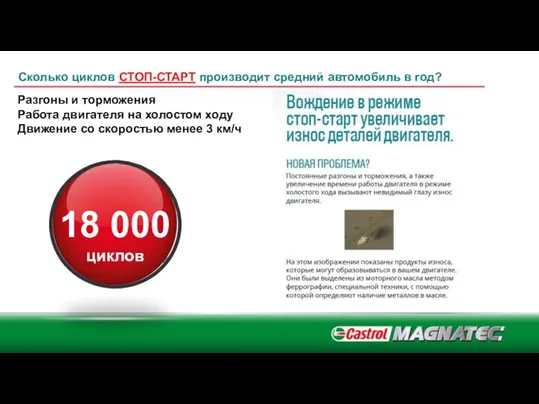 Сколько циклов СТОП-СТАРТ производит средний автомобиль в год? Разгоны и