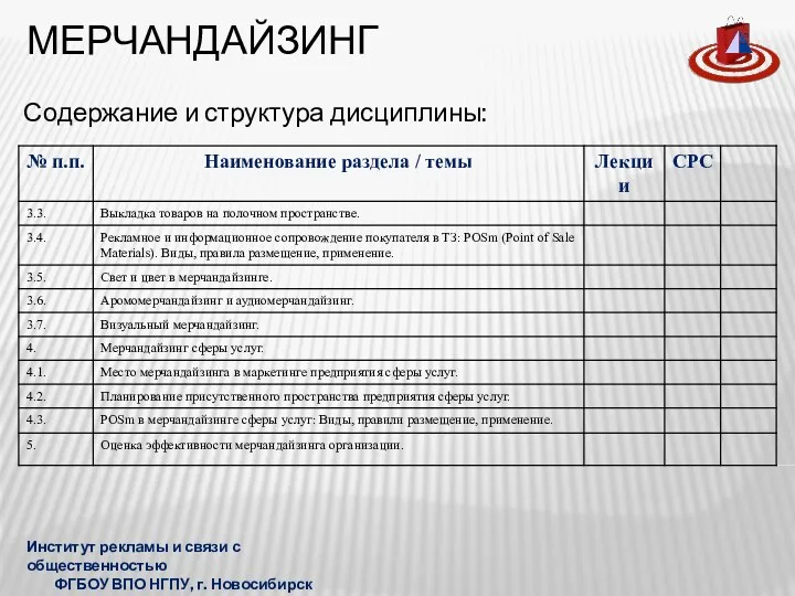 МЕРЧАНДАЙЗИНГ Содержание и структура дисциплины: Институт рекламы и связи с общественностью ФГБОУ ВПО НГПУ, г. Новосибирск