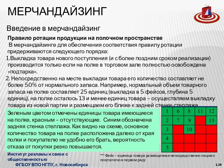 МЕРЧАНДАЙЗИНГ Введение в мерчандайзинг 1.19 В мерчандайзинге для обеспечения соответствия