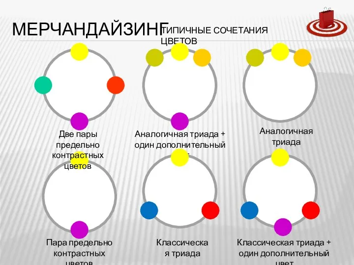 ТИПИЧНЫЕ СОЧЕТАНИЯ ЦВЕТОВ Две пары предельно контрастных цветов Пара предельно