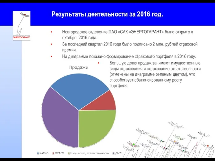 Результаты деятельности за 2016 год. Новгородское отделение ПАО «САК «ЭНЕРГОГАРАНТ»