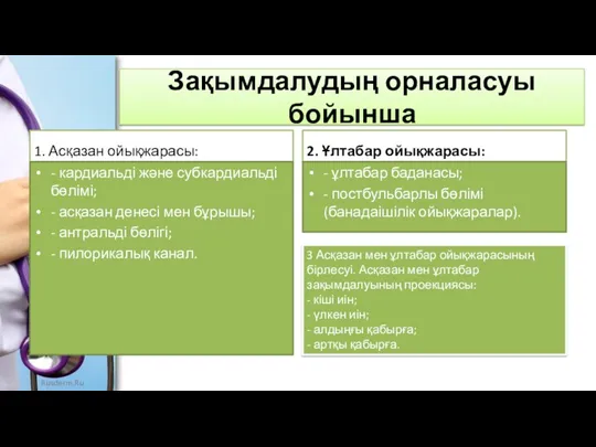 Зақымдалудың орналасуы бойынша 1. Асқазан ойықжарасы: - кардиальді жəне субкардиальді