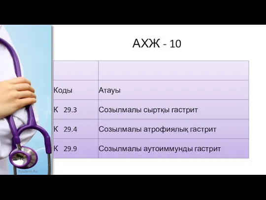 АХЖ - 10 АХЖ-10 коды (тары):