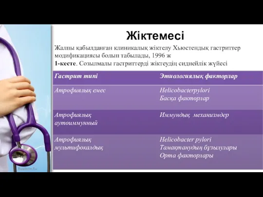 Жіктемесі Жалпы қабылданған клиникалық жіктелу Хьюстендық гастриттер модификациясы болып табылады,