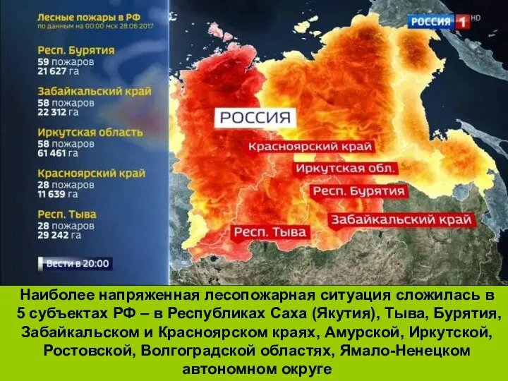 Наиболее напряженная лесопожарная ситуация сложилась в 5 субъектах РФ – в Республиках Саха