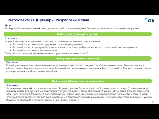 Ретроспектива (Примеры Разработки Плана) Выбор идей (Голосовать руками) Цель Выбор