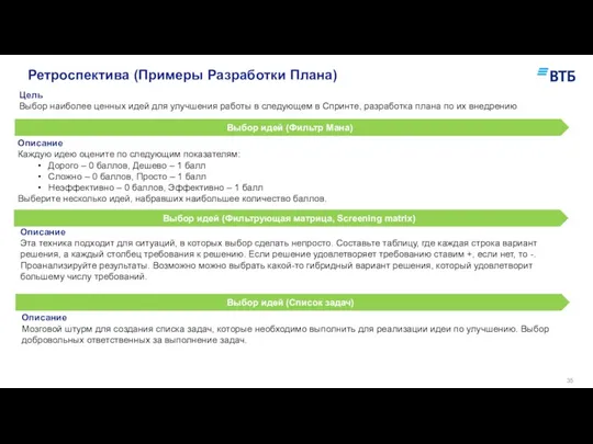 Ретроспектива (Примеры Разработки Плана) Выбор идей (Фильтр Мана) Цель Выбор