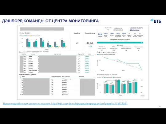 ДЭШБОРД КОМАНДЫ ОТ ЦЕНТРА МОНИТОРИНГА Более подробно про отчеты по ссылке: http://wiki.corp.dev.vtb/pages/viewpage.action?pageId=113874051