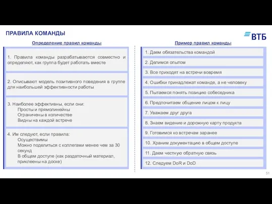 ПРАВИЛА КОМАНДЫ 1. Правила команды разрабатываются совместно и определяют, как