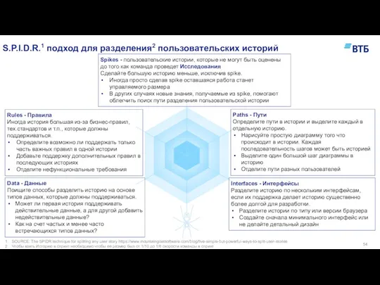 S.P.I.D.R.1 подход для разделения2 пользовательских историй Rules - Правила Иногда