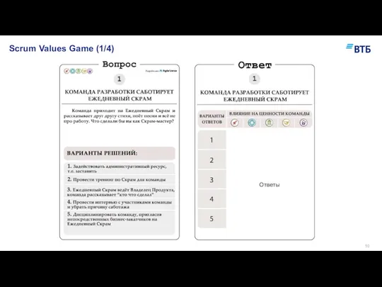 Ответы Scrum Values Game (1/4)