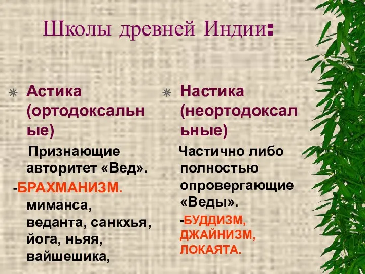 Школы древней Индии: Астика (ортодоксальные) Признающие авторитет «Вед». -БРАХМАНИЗМ. миманса,