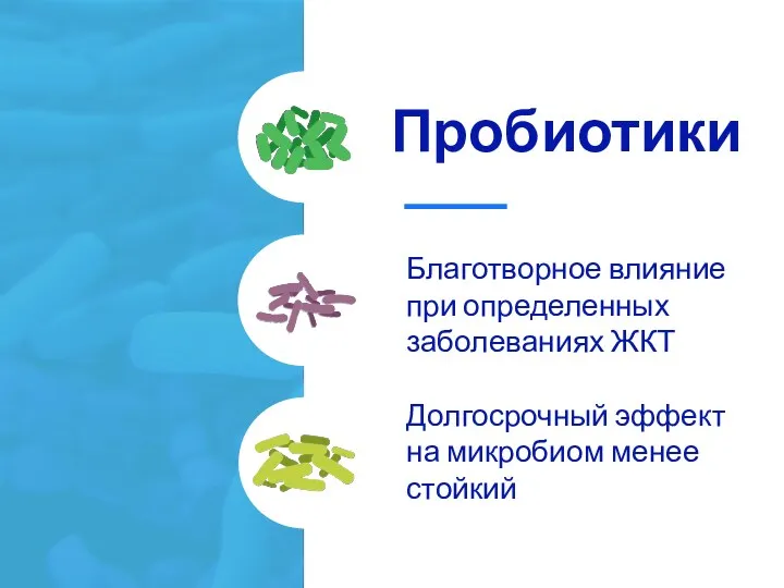 Благотворное влияние при определенных заболеваниях ЖКТ Долгосрочный эффект на микробиом менее стойкий Пробиотики