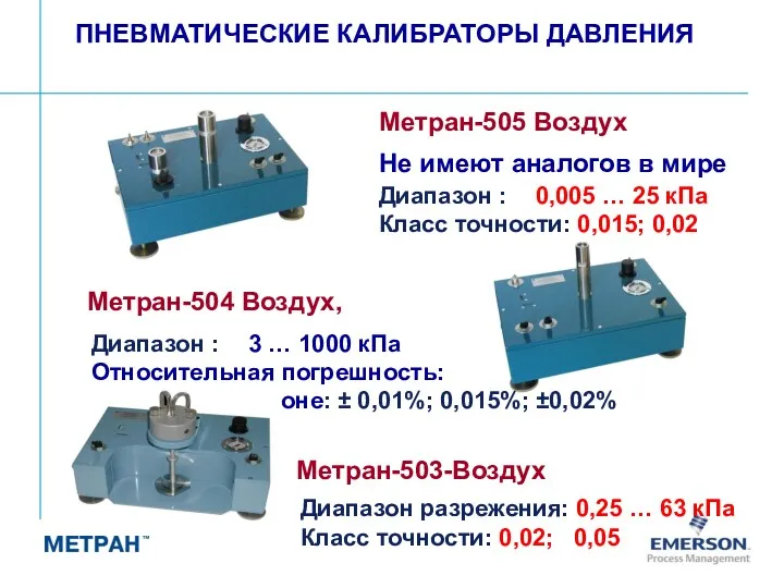 ПНЕВМАТИЧЕСКИЕ КАЛИБРАТОРЫ ДАВЛЕНИЯ Метран-505 Воздух Не имеют аналогов в мире