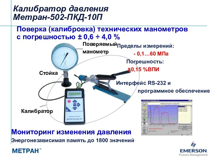 Интерфейс RS-232 и программное обеспечение Поверяемый манометр Стойка Калибратор Калибратор