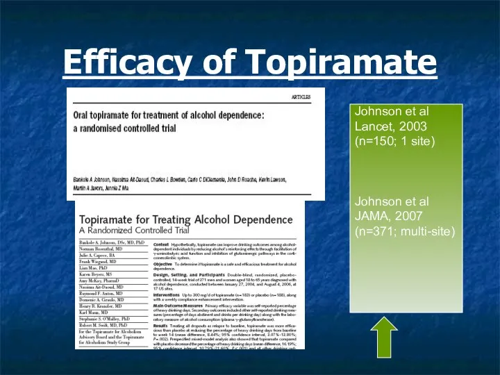 Efficacy of Topiramate Johnson et al Lancet, 2003 (n=150; 1 site) Johnson et