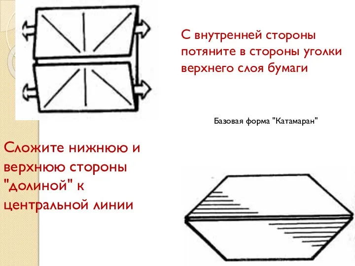 Сложите нижнюю и верхнюю стороны "долиной" к центральной линии С