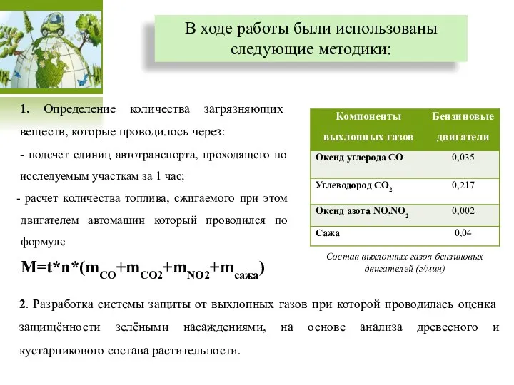 1. Определение количества загрязняющих веществ, которые проводилось через: - подсчет