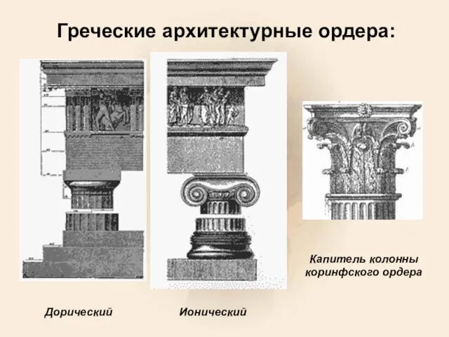 Ионический Капитель колонны коринфского ордера Дорический Греческие архитектурные ордера: