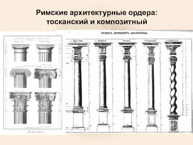 Римские архитектурные ордера: тосканский и композитный
