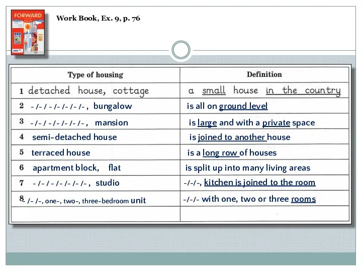 Work Book, Ex. 9, p. 76 is all on ground