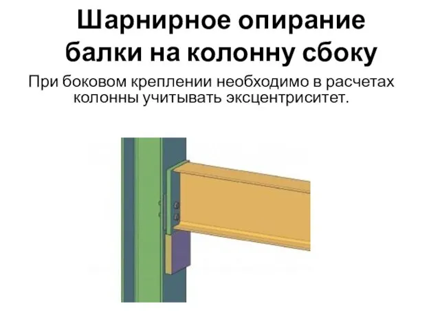 Шарнирное опирание балки на колонну сбоку При боковом креплении необходимо в расчетах колонны учитывать эксцентриситет.