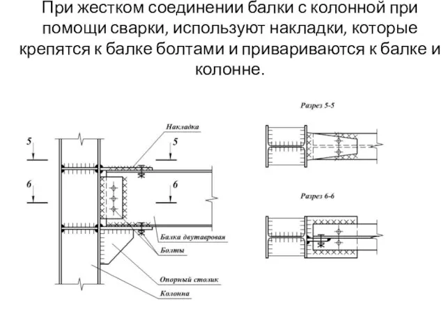 При жестком соединении балки с колонной при помощи сварки, используют