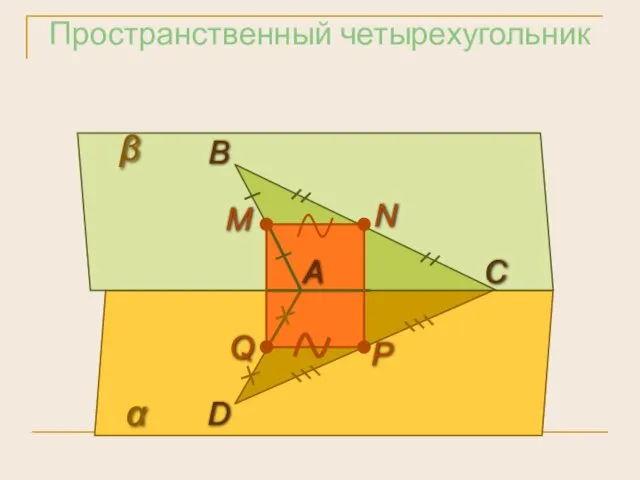 Пространственный четырехугольник D С В М N P Q α β А