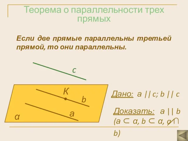 Теорема о параллельности трех прямых Если две прямые параллельны третьей прямой, то они
