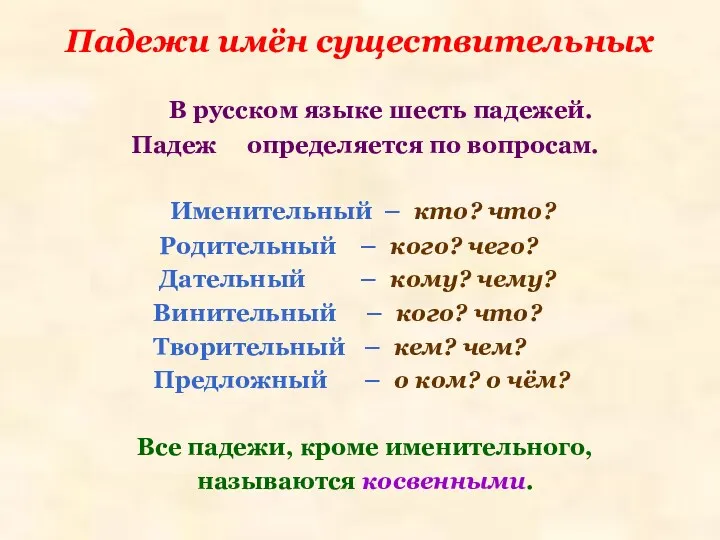 Падежи имён существительных В русском языке шесть падежей. Падеж определяется