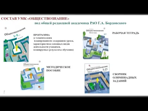 СОСТАВ УМК «ОБЩЕСТВОЗНАНИЕ» под общей редакцией академика РАО Г.А. Бордовского