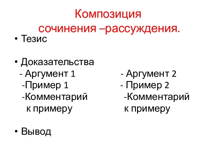 Композиция сочинения –рассуждения. Тезис Доказательства - Аргумент 1 - Аргумент