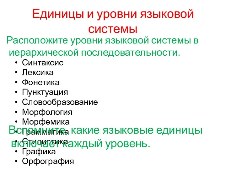 Единицы и уровни языковой системы Синтаксис Лексика Фонетика Пунктуация Словообразование