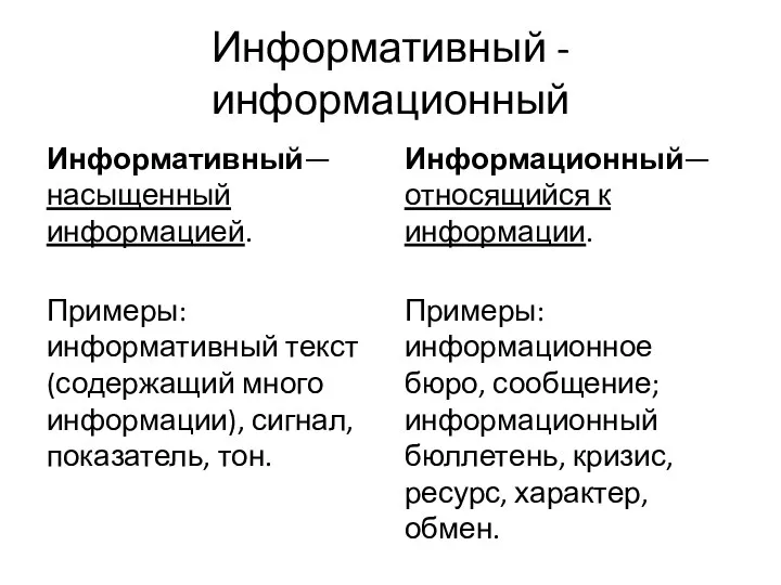 Информативный - информационный Информативный—насыщенный информацией. Примеры: информативный текст (содержащий много