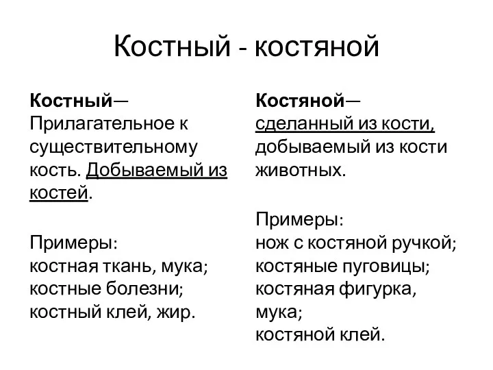 Костный - костяной Костный— Прилагательное к существительному кость. Добываемый из