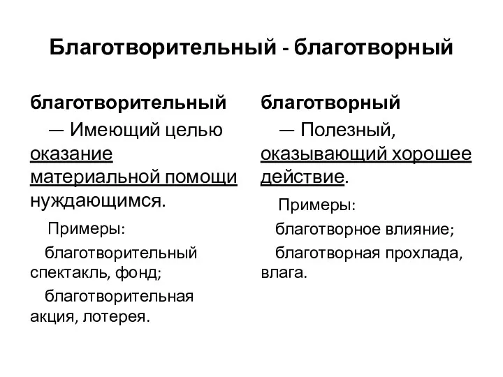 Благотворительный - благотворный благотворительный — Имеющий целью оказание материальной помощи